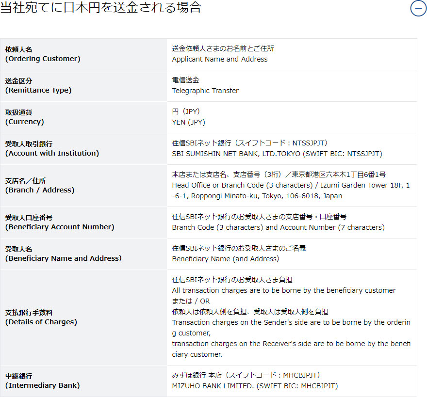 住信SBIネット銀行の記入例