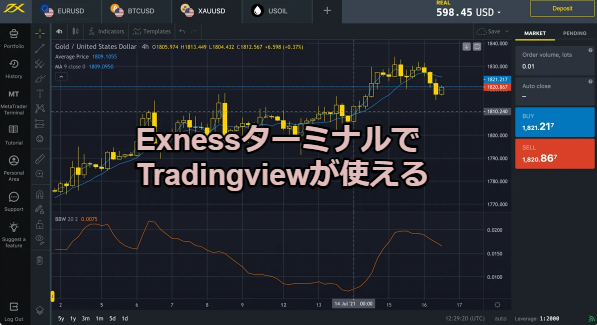 ExnessでTradingviewが使える