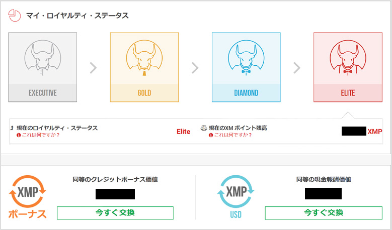 詳細な情報をチェック