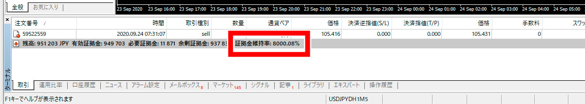 「ターミナルウィンドウ」→「取引タブ」から、現在の証拠金維持率を確認できる