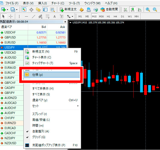 「MT4」からスワップポイントを確認する