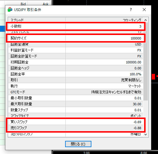 スワップポイントの計算に必要な情報をチェックすることが可能