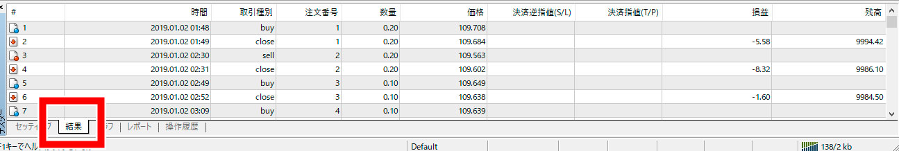 バックテストの結果その1。テスターウィンドウの下にあるタブを切り替えて確認することができる