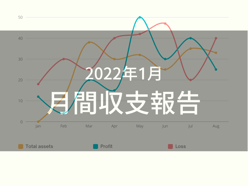 2022年1月・月間収支報告