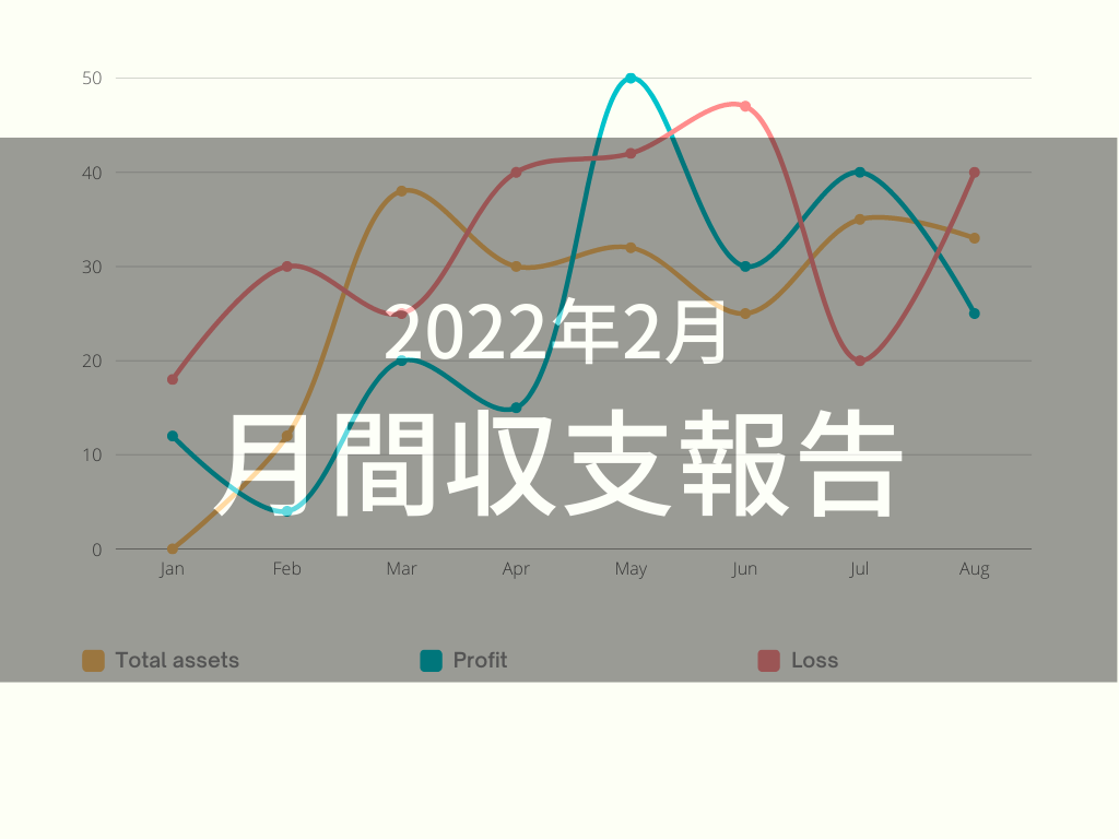 2022年2月・月間収支報告