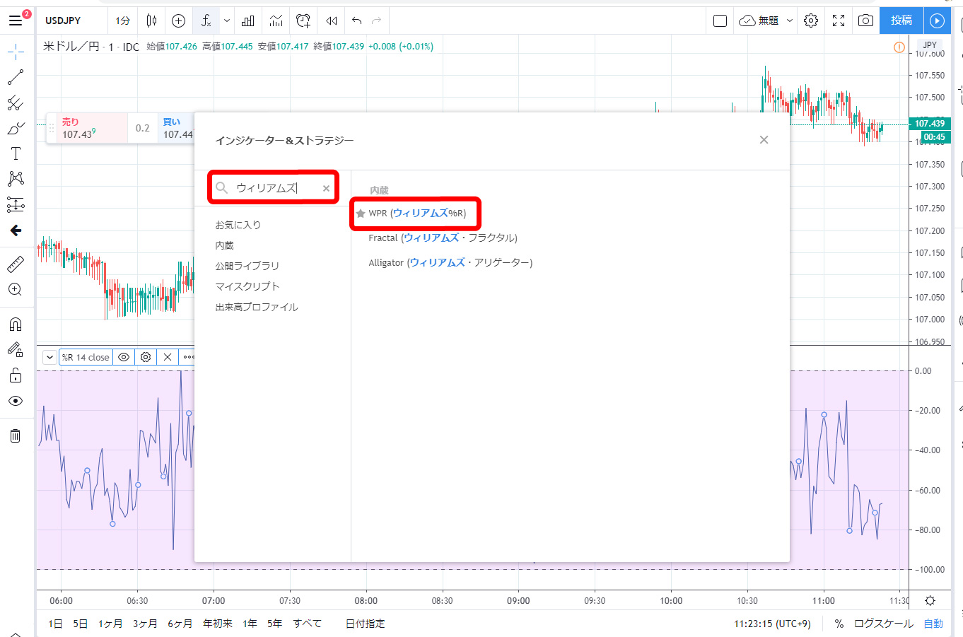 「ウィリアムズ」または「WPR」と入力し、最上部のWPR（ウィリアムズ％R）を選択