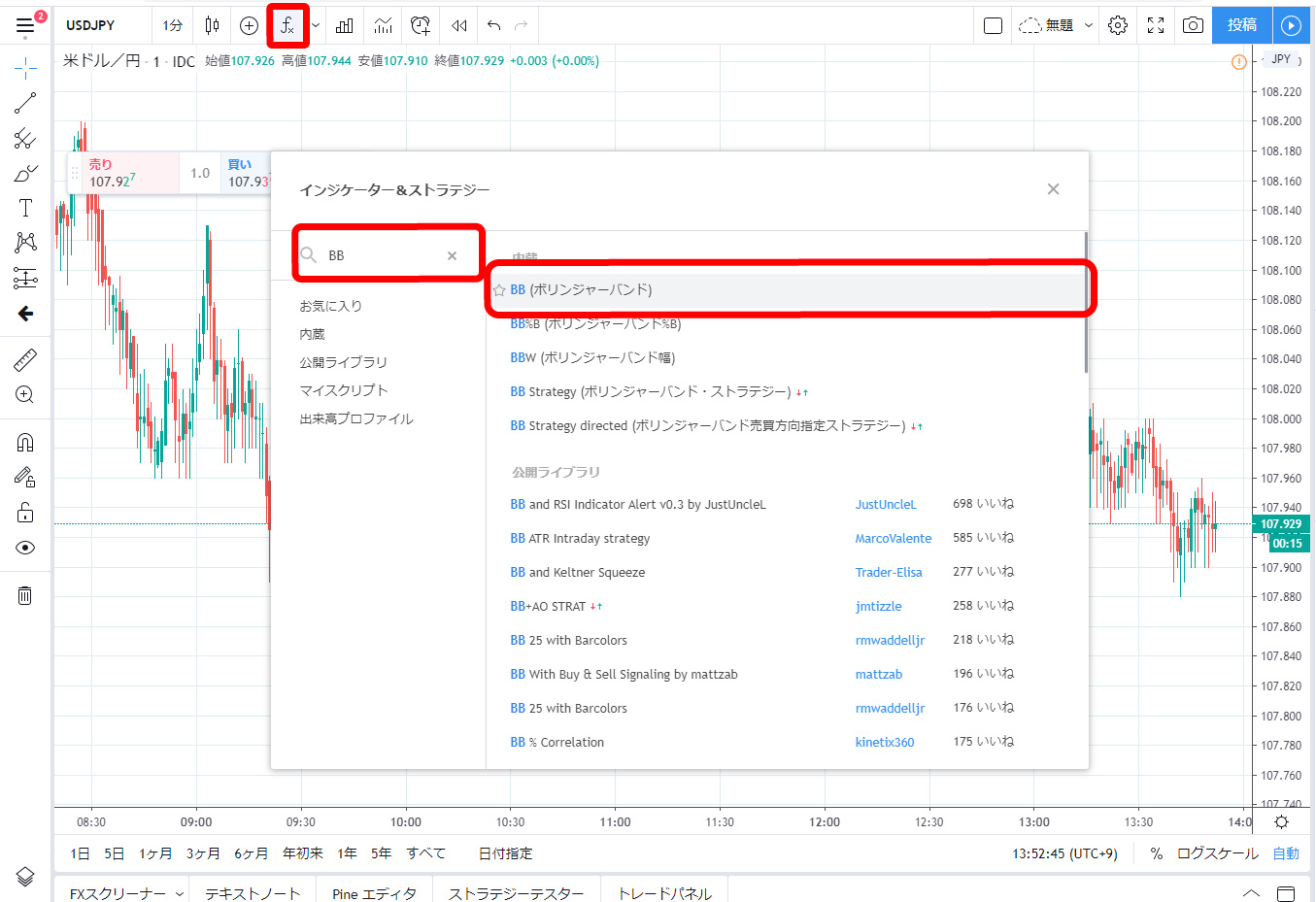 ボリンジャーバンドを表示させる