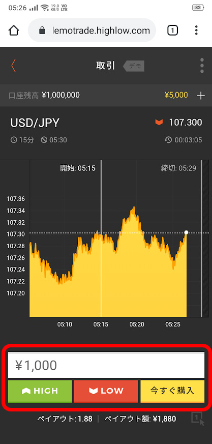 米ドル円の15分を選ぶ