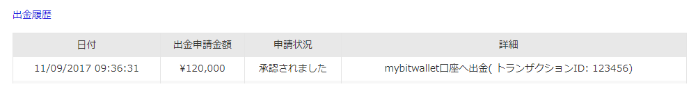 出金履歴に詳細情報が記載される