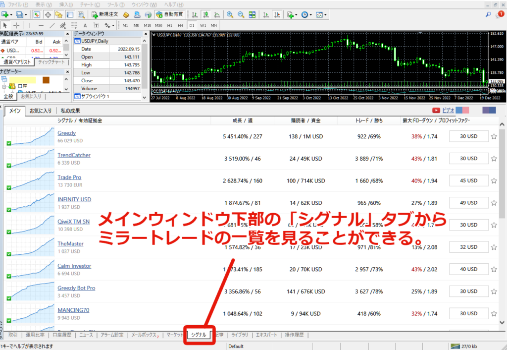 XMのMT4・MT5からコピートレードができる