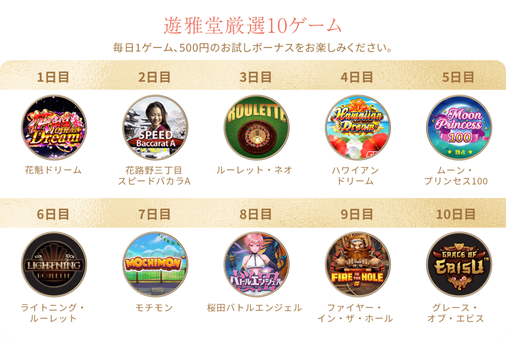 遊雅堂の10日間お試し「フリースピン」ボーナス