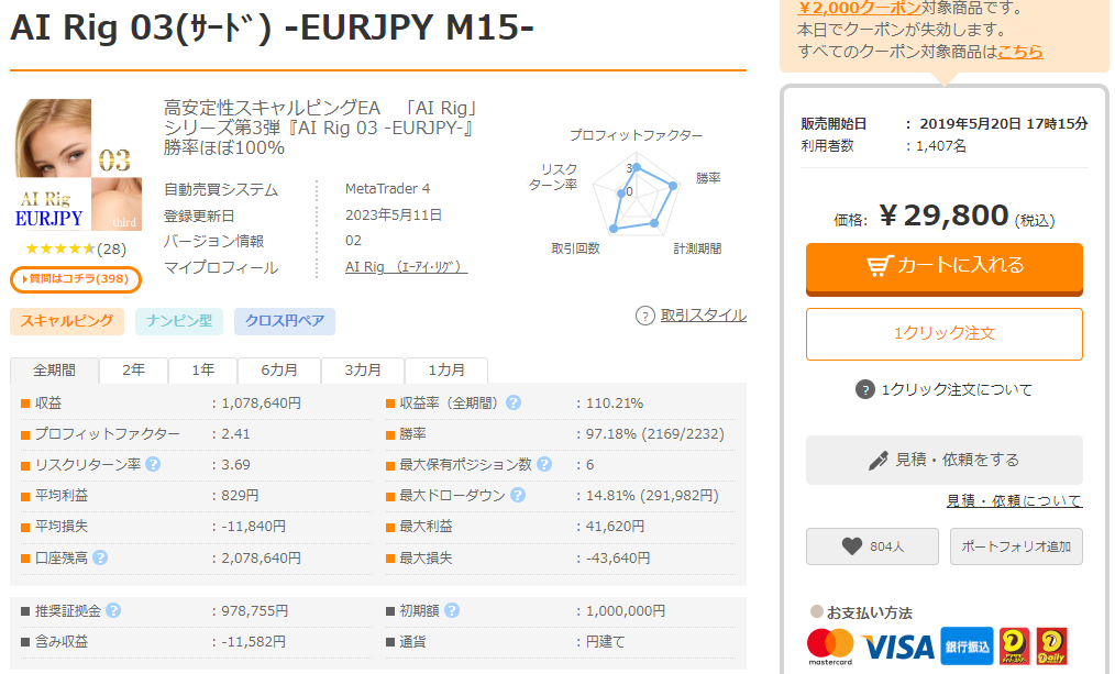 AI Rig 03(ｻｰﾄﾞ) -EURJPY M15-の概要