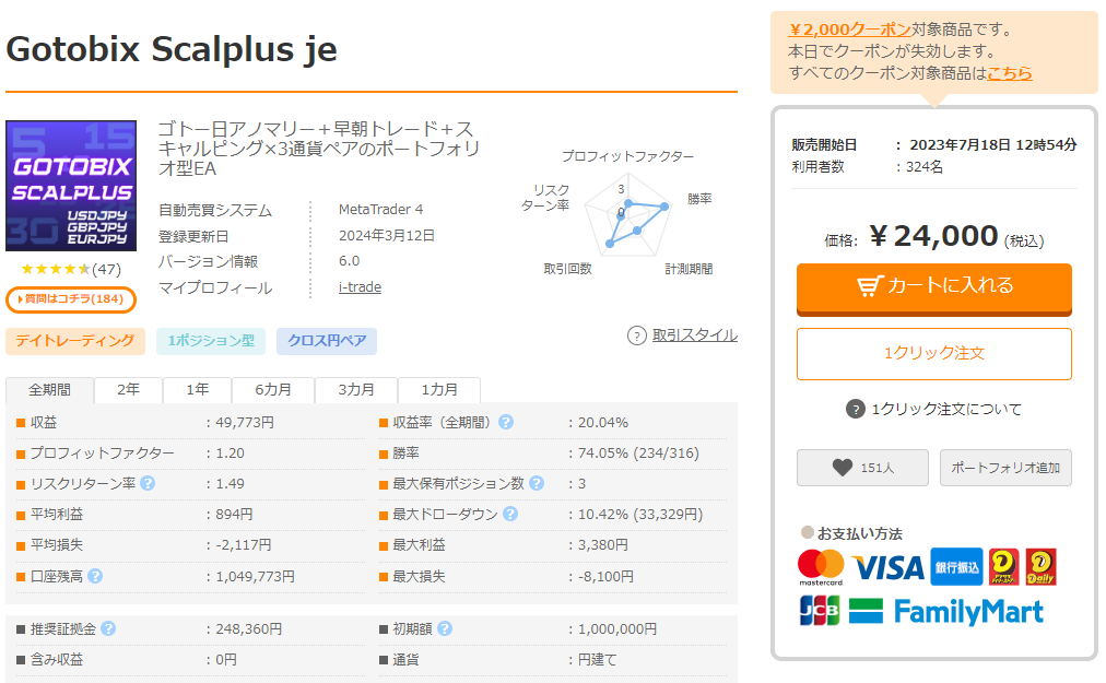 Gotobix Scalplus jeの概要