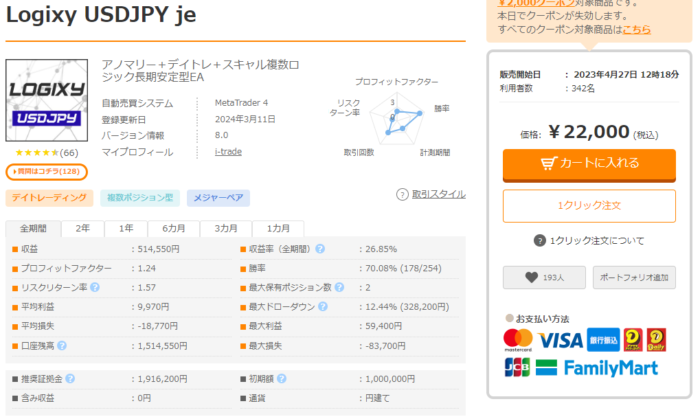 Logixy USDJPY jeの概要